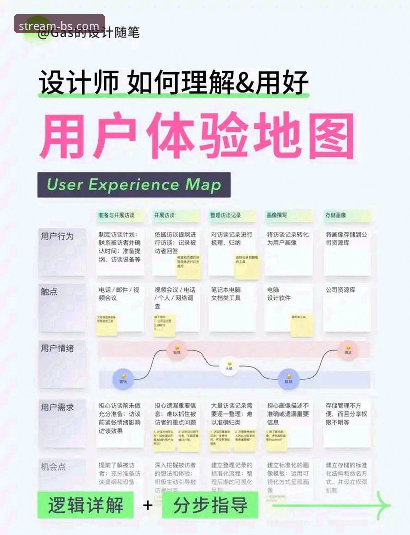 BSports娱乐平台最新版用户评价全面解析：资深用户深度体验报告