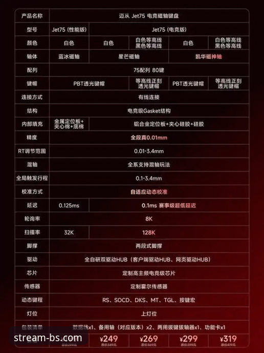 BSports篮球直播功能详解 资深球迷芳芳的BSports篮球直播功能深度体验与前瞻解析