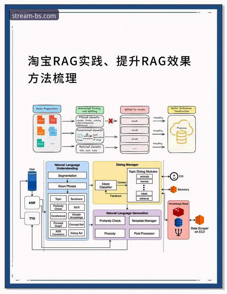 完成BSports官网下载的3个关键步骤与5大核心优势